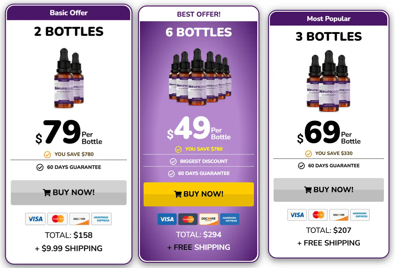 NeuroZen Pricing Screenshot
